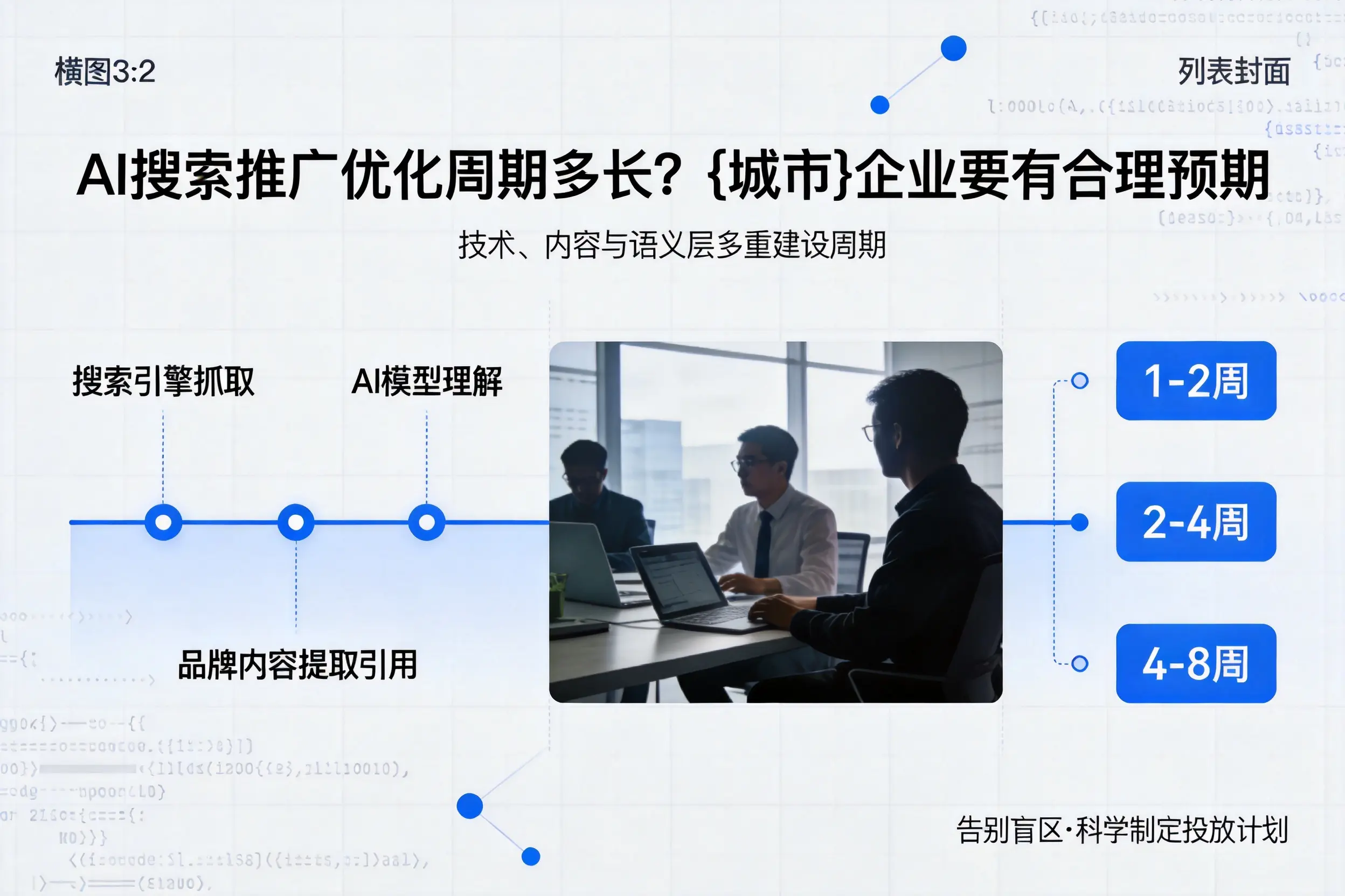AI搜索推广优化周期多长？成都企业要有合理预期