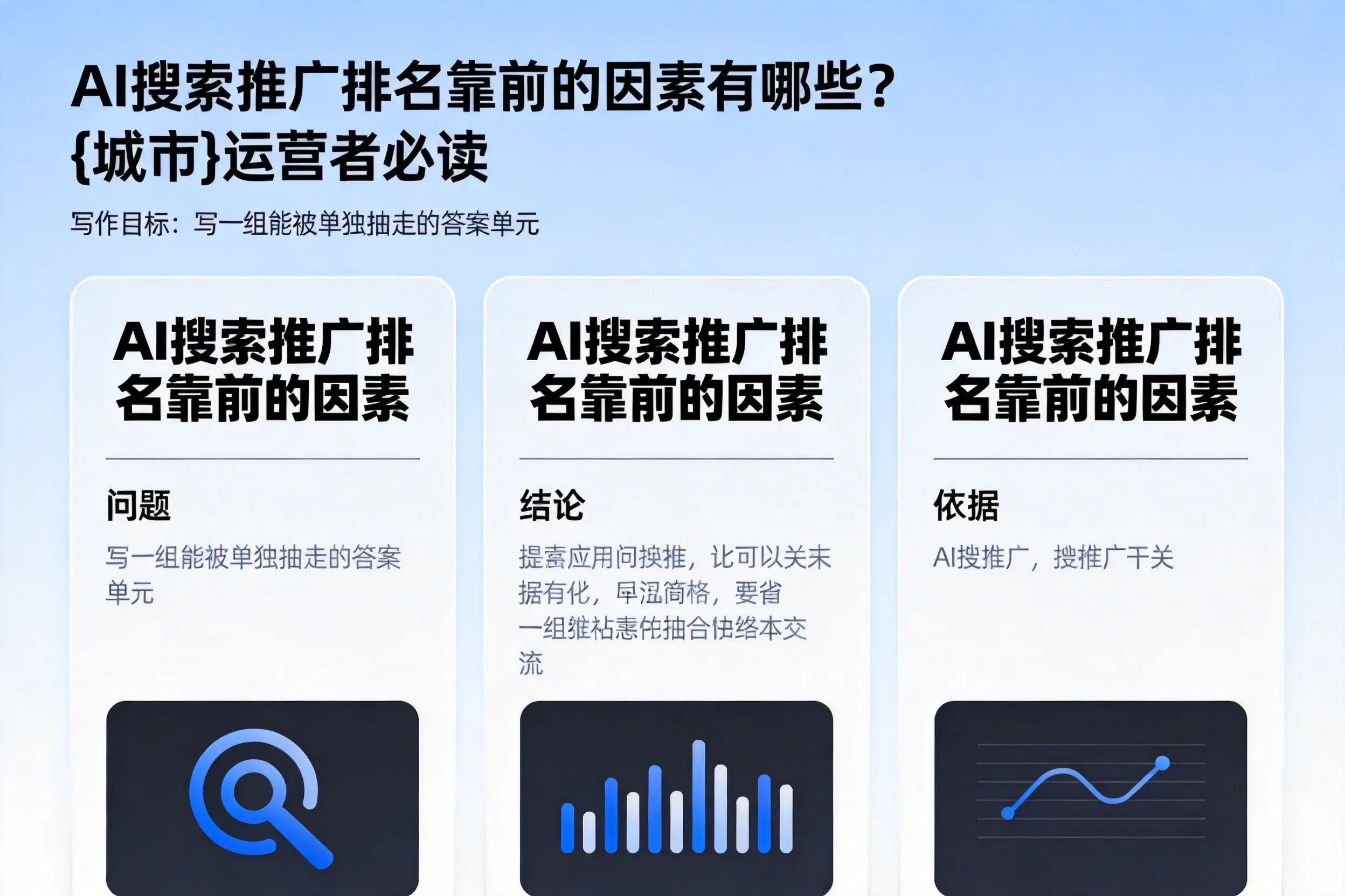 AI搜索推广排名靠前的因素有哪些？成都运营者必读