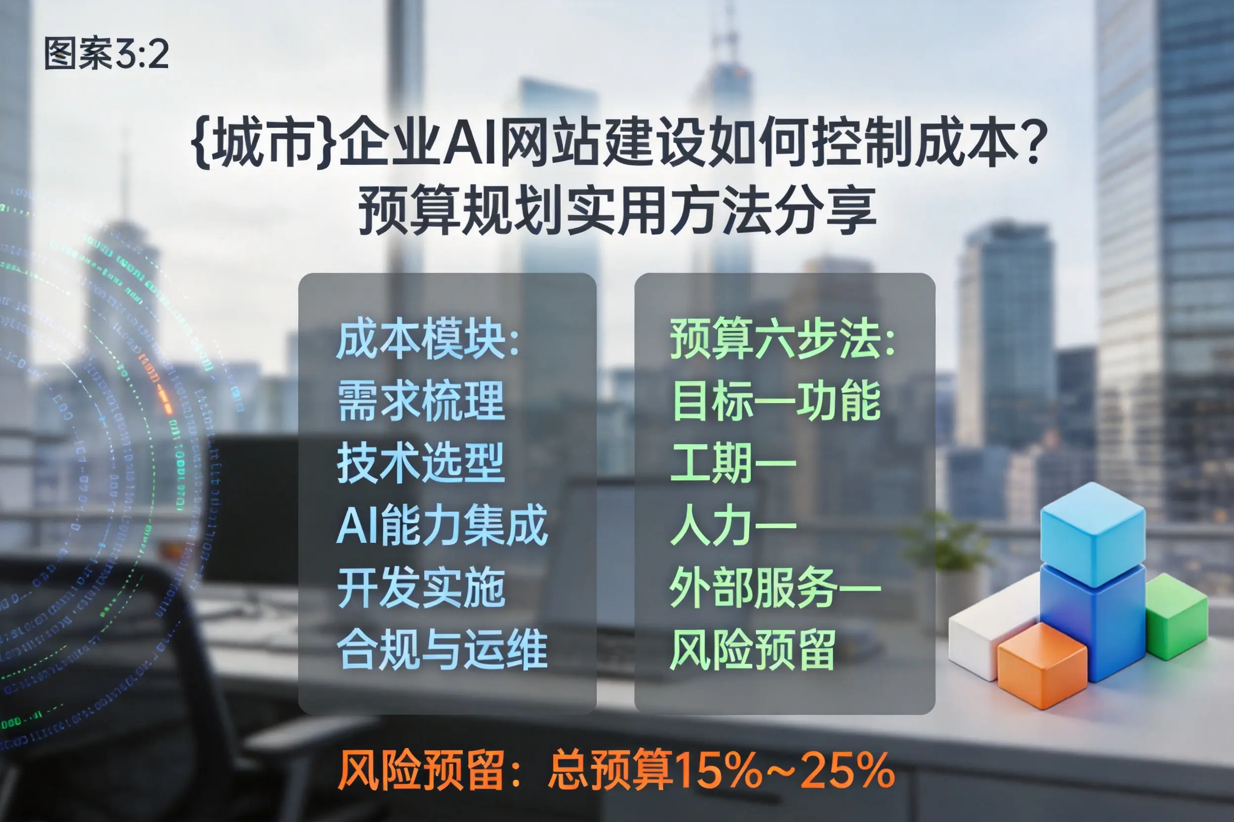 成都企业AI网站建设如何控制成本？预算规划实用方法分享