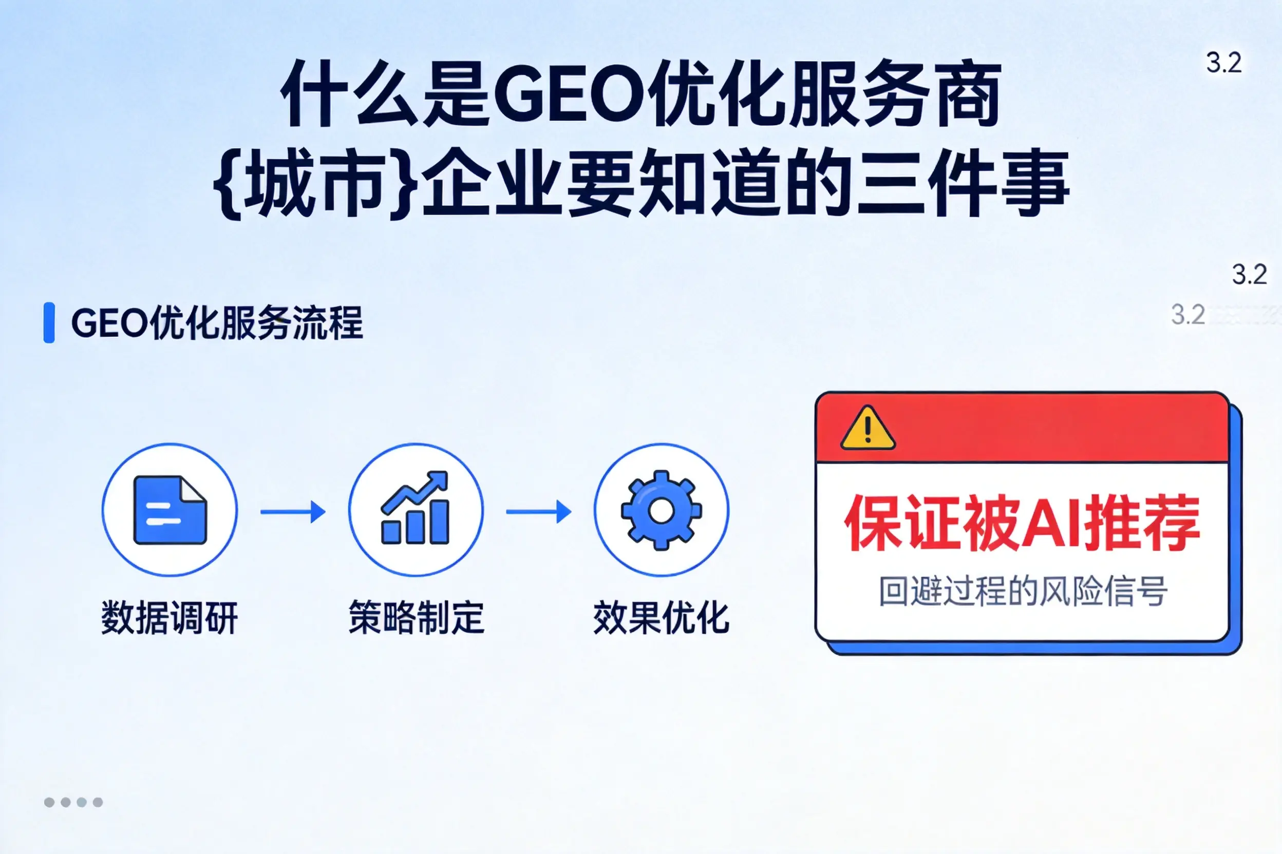 什么是GEO优化服务商成都企业要知道的三件事