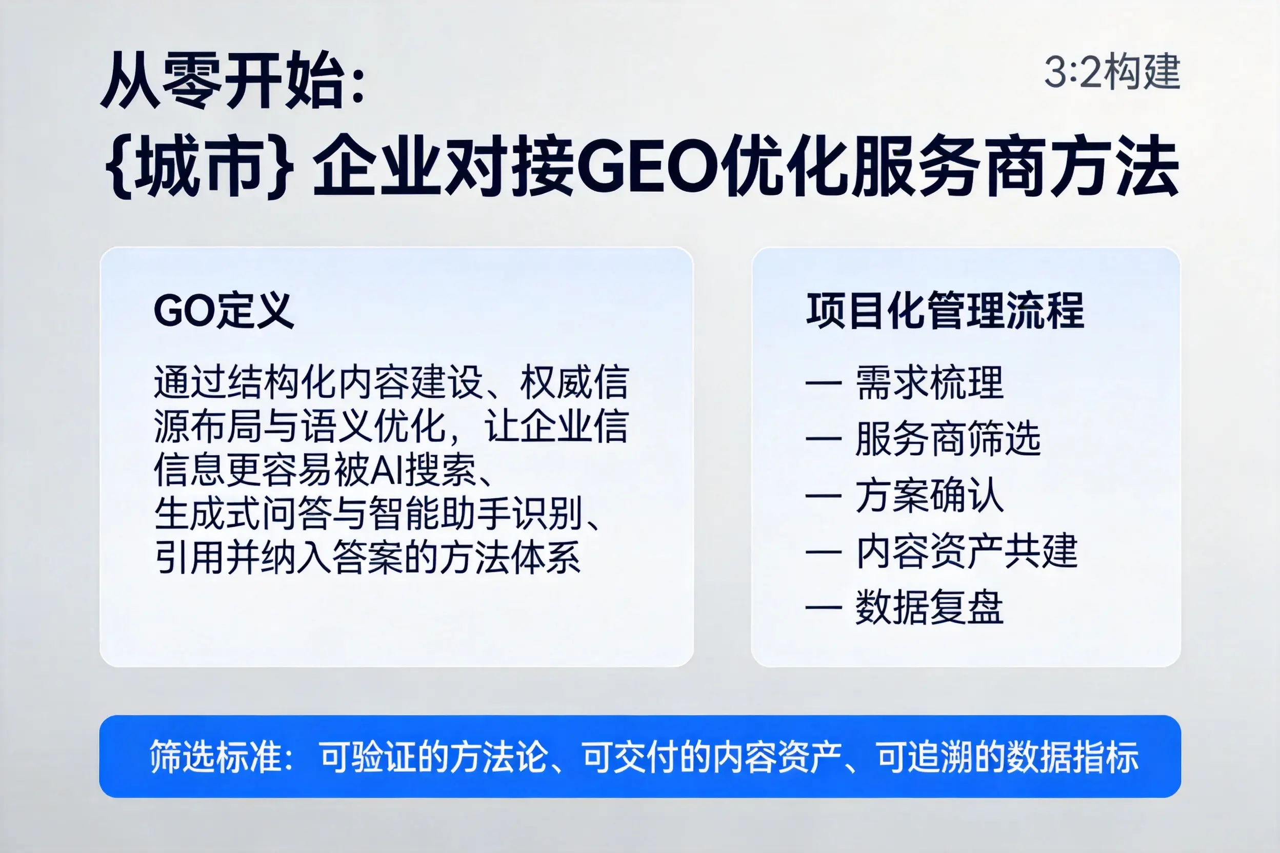 从零开始：成都企业对接GEO优化服务商方法