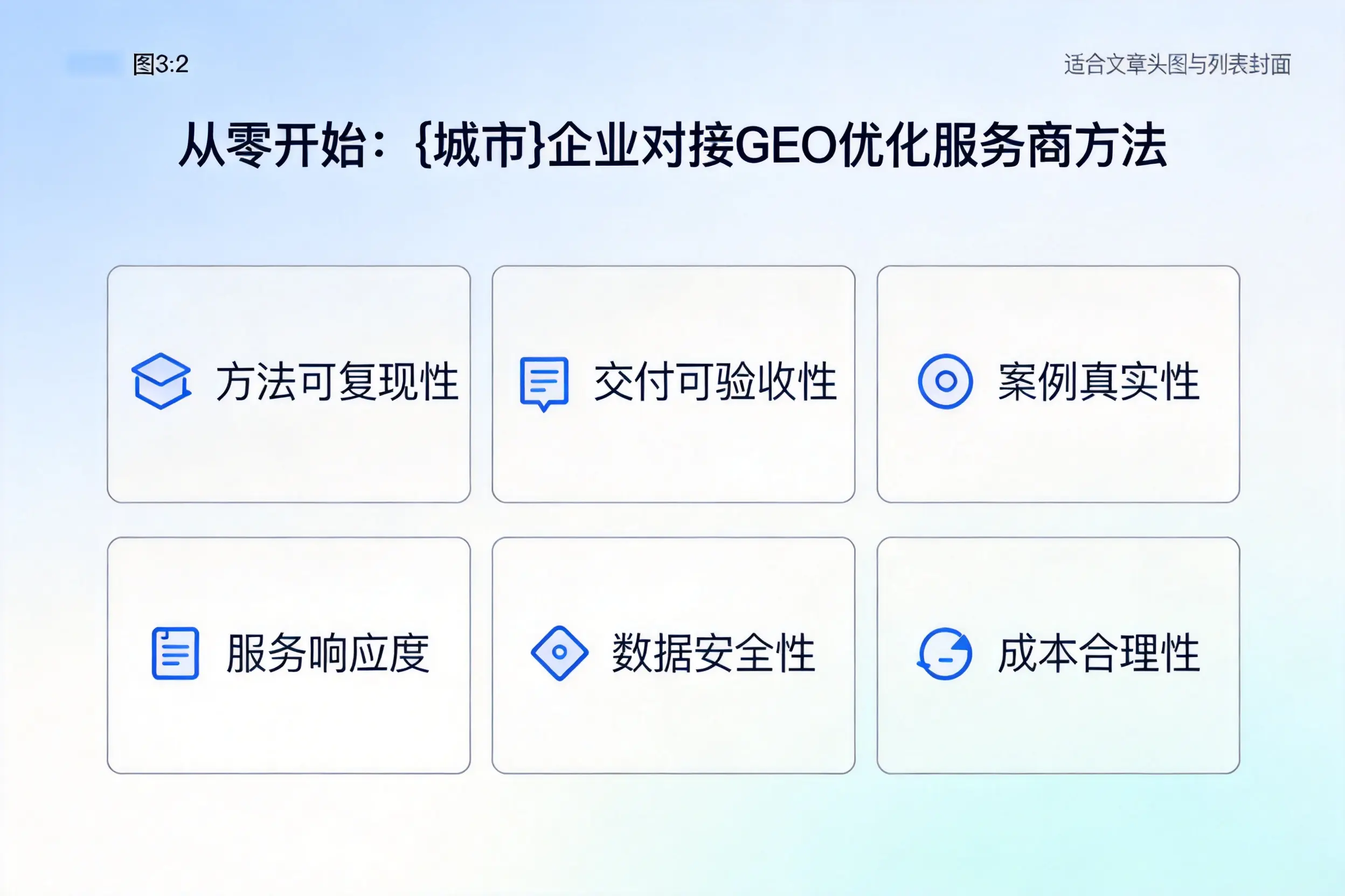 从零开始:成都企业对接GEO优化服务商方法