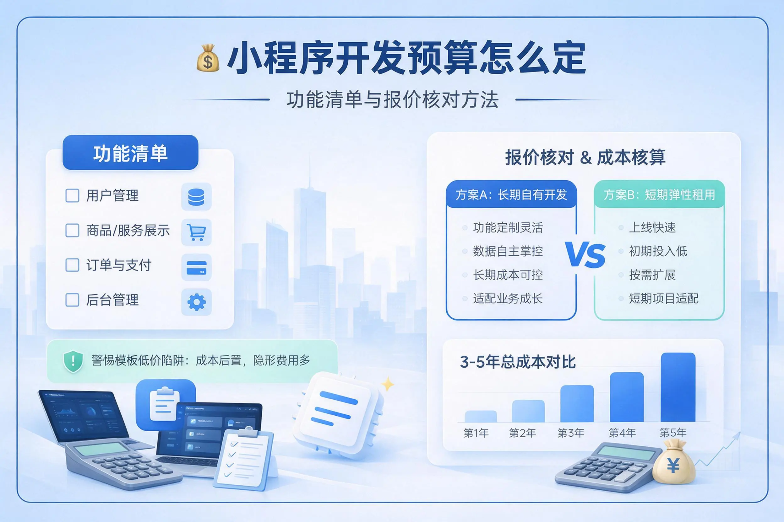 成都小程序开发预算怎么定：功能清单与报价核对方法