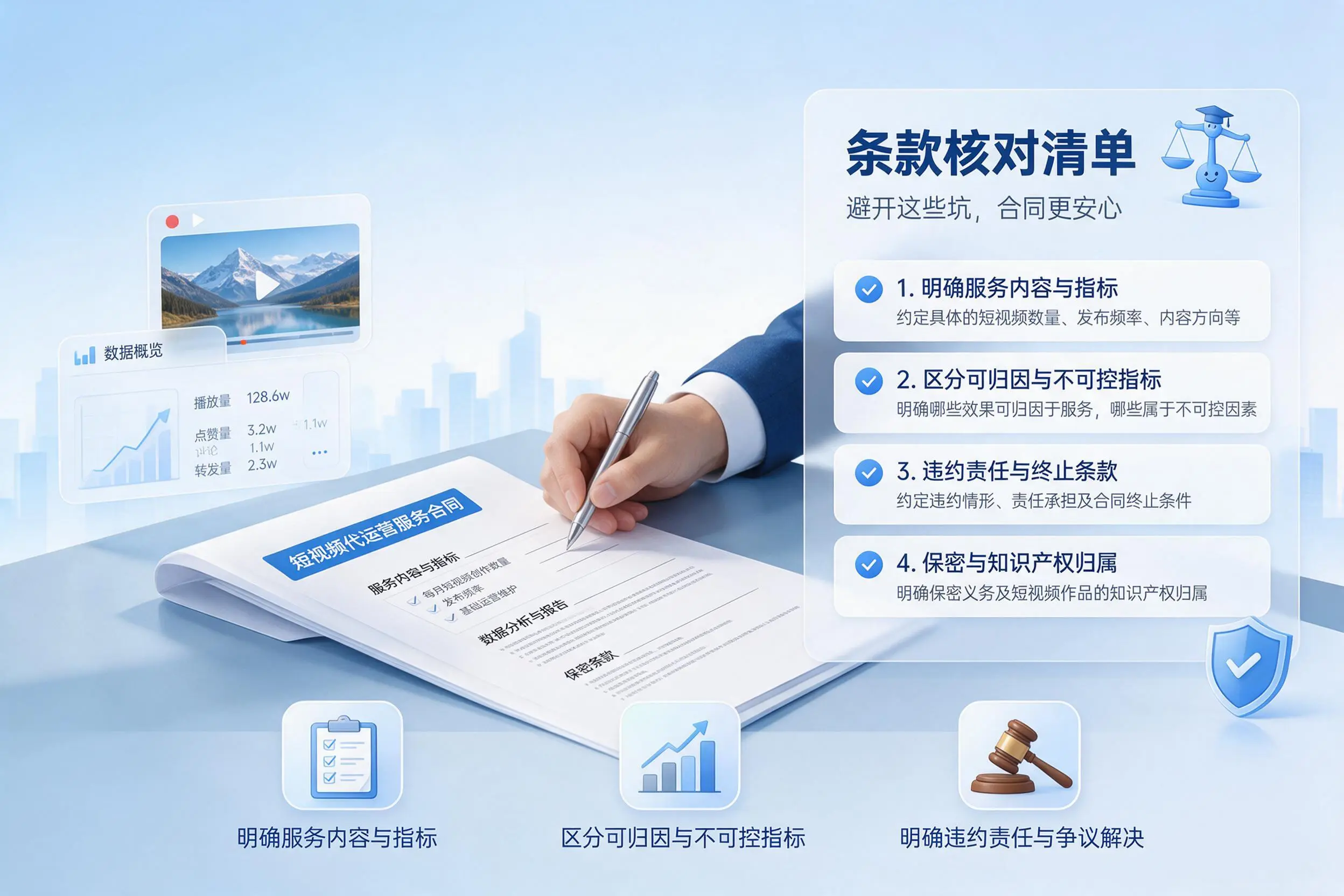 短视频代运营合同怎么签？成都企业条款核对与避坑要点