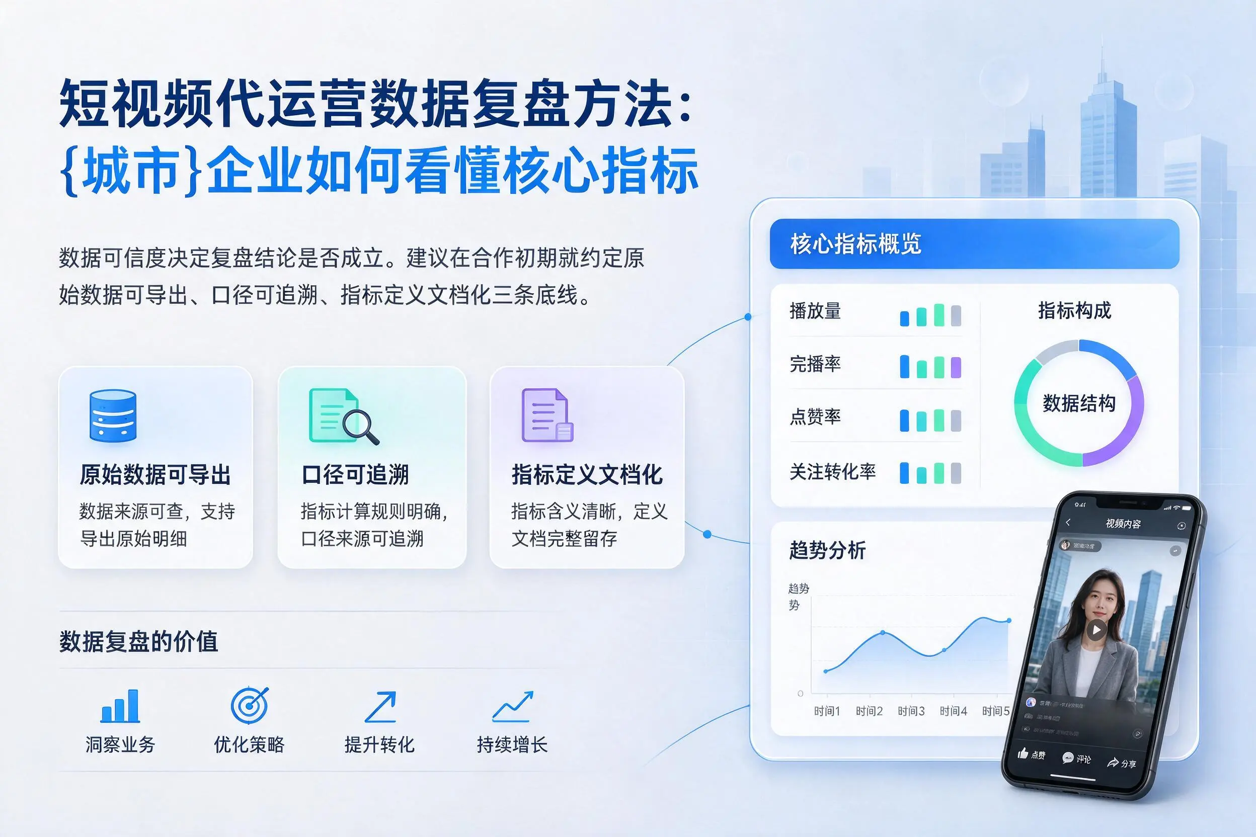 短视频代运营数据复盘方法：成都企业如何看懂核心指标