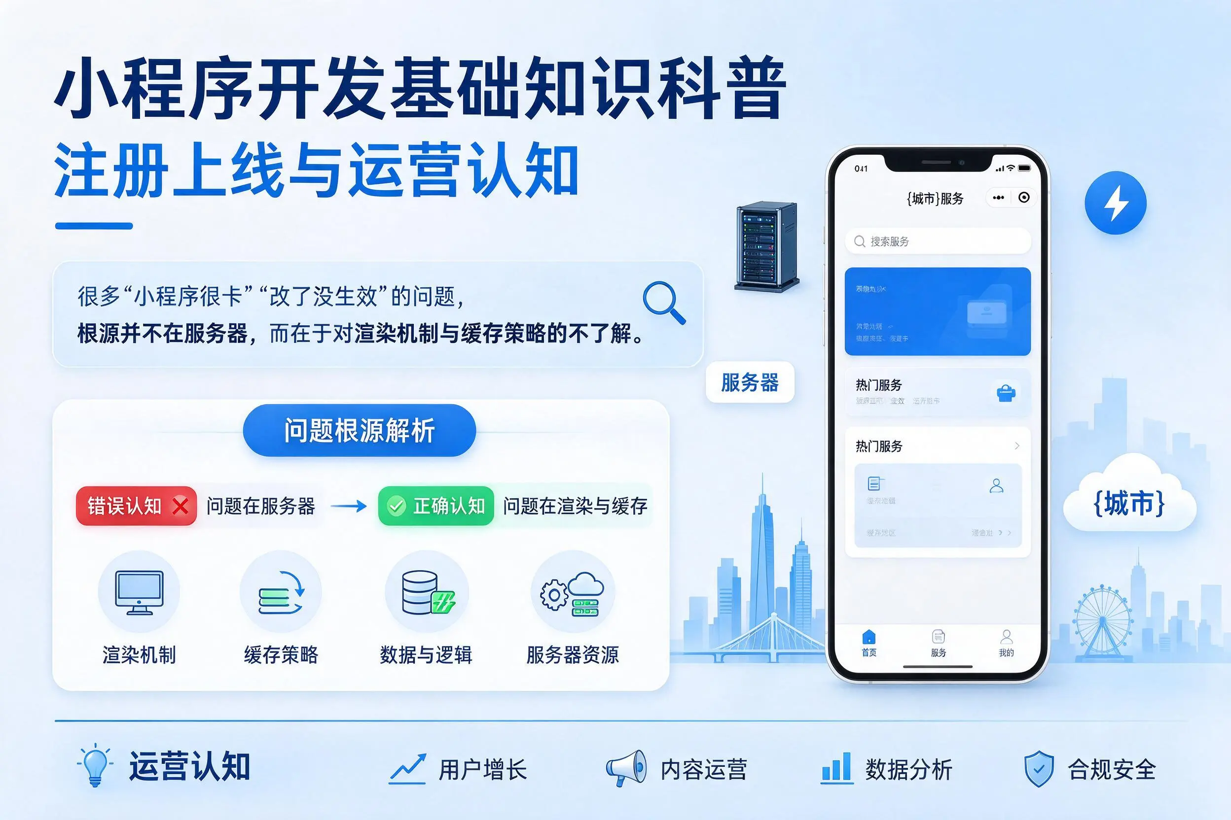 成都小程序开发基础知识科普：注册上线与运营认知