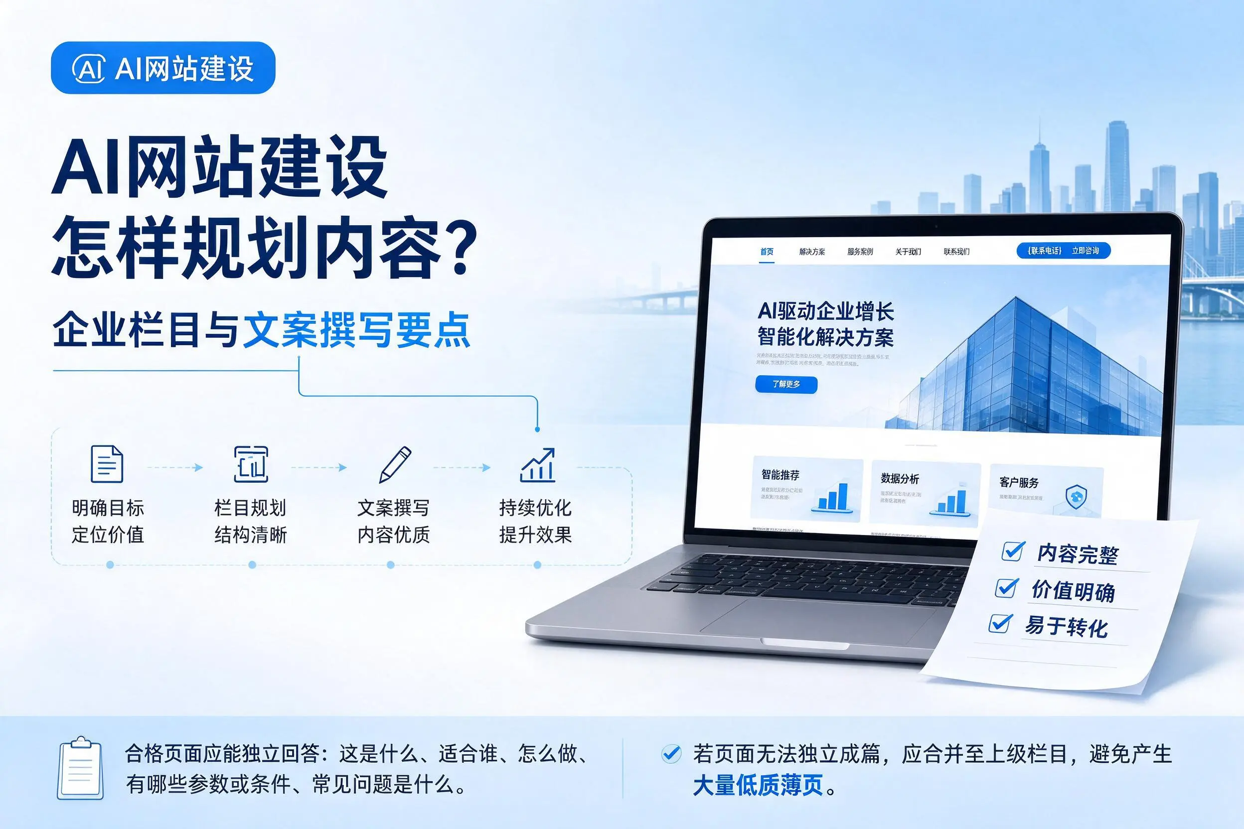 AI网站建设怎样规划内容？成都企业栏目与文案撰写要点